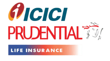 ICICI PRUDENTIAL
